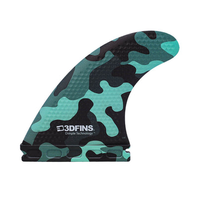 ALL ROUNDER - Teal Camo